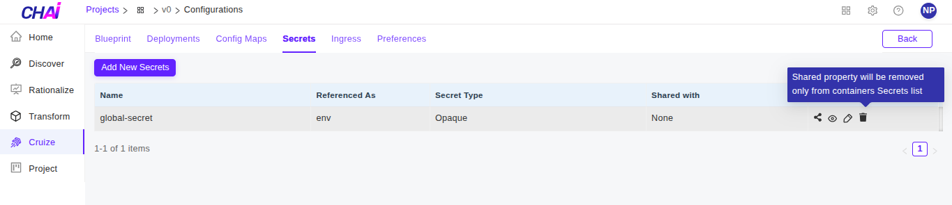 Cruize Shared secret