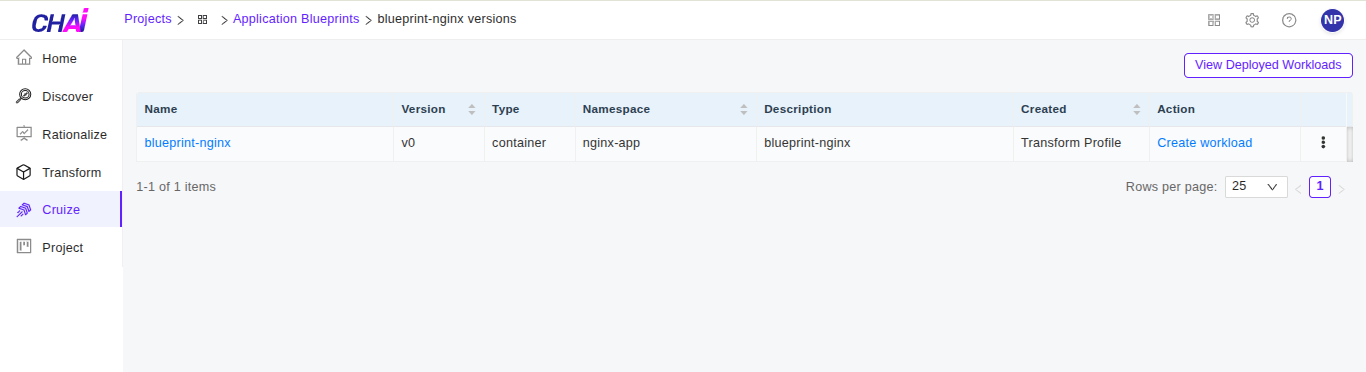 Cruize deployments