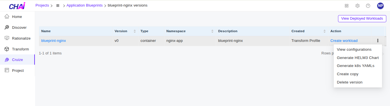 Cruize deployments