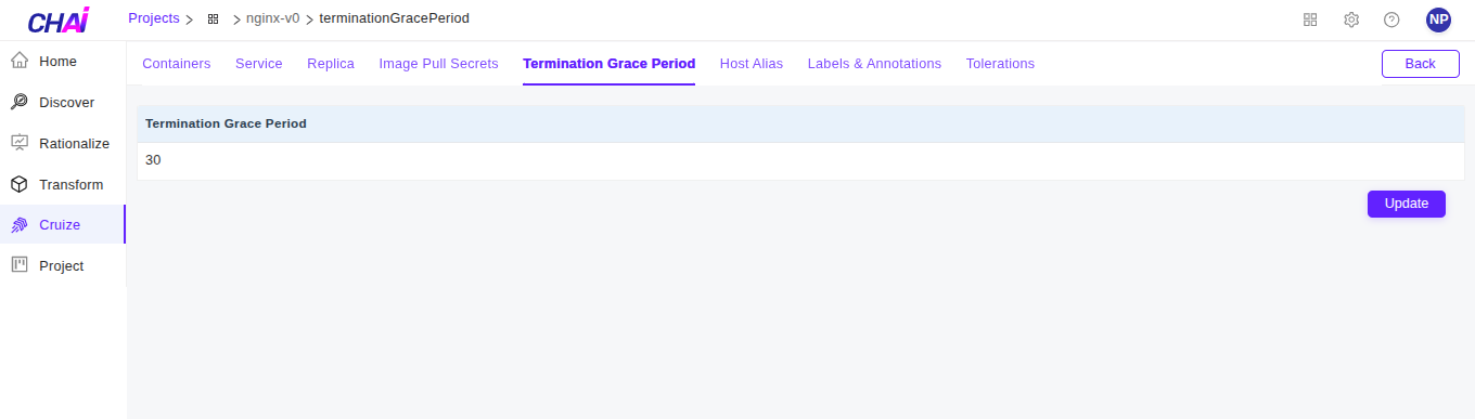 Termination Grace Period