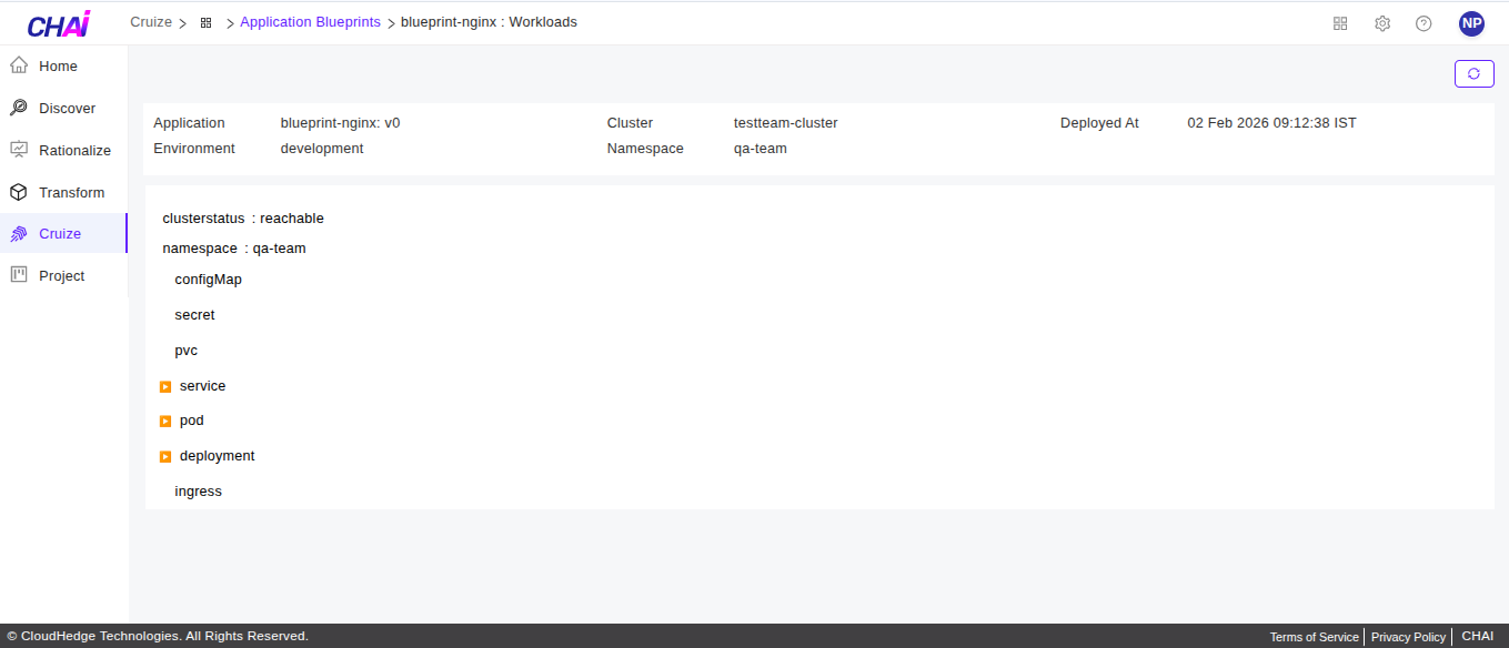 Workload Deploy Details