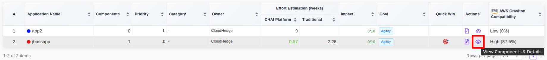DART Application Click