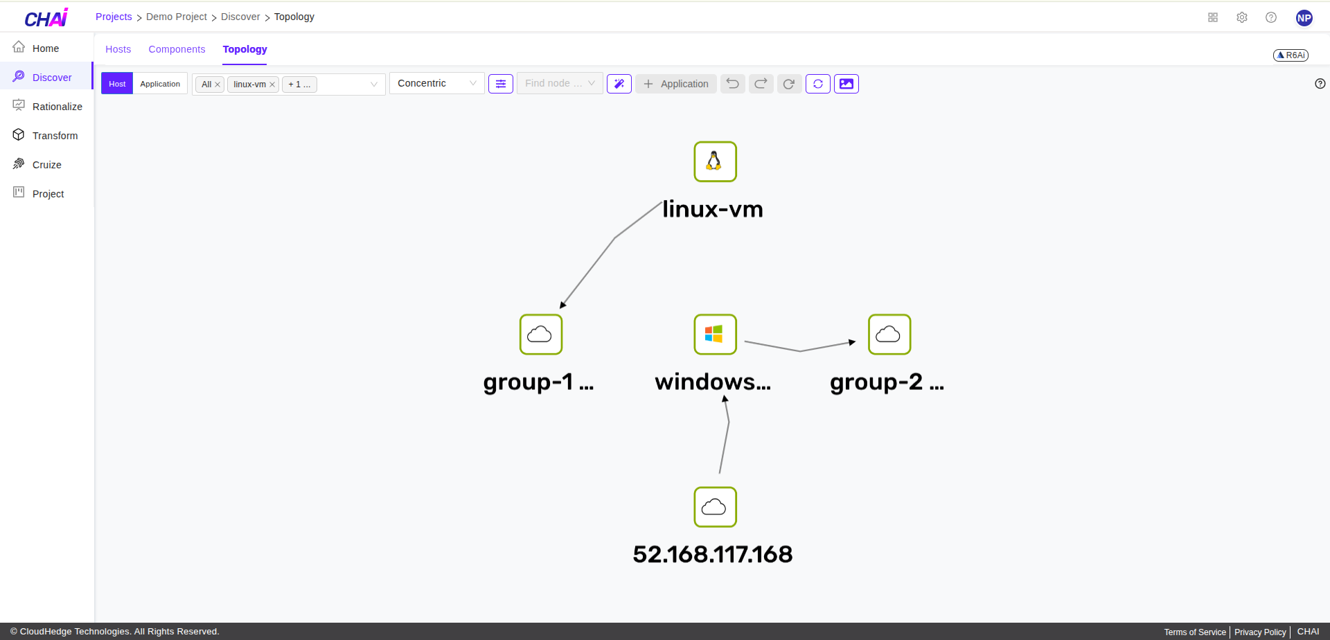 Show Only Nodes in Topology