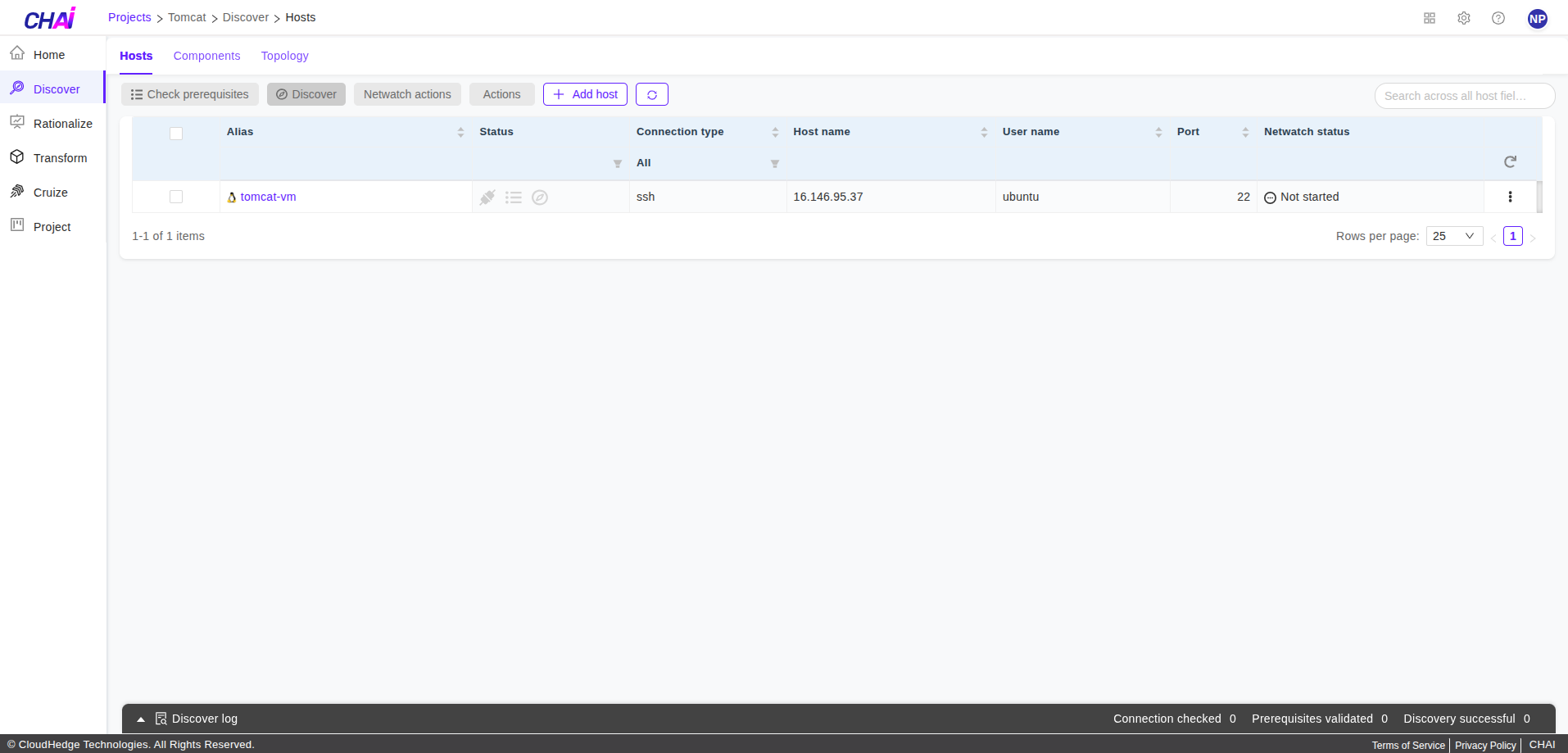 List View