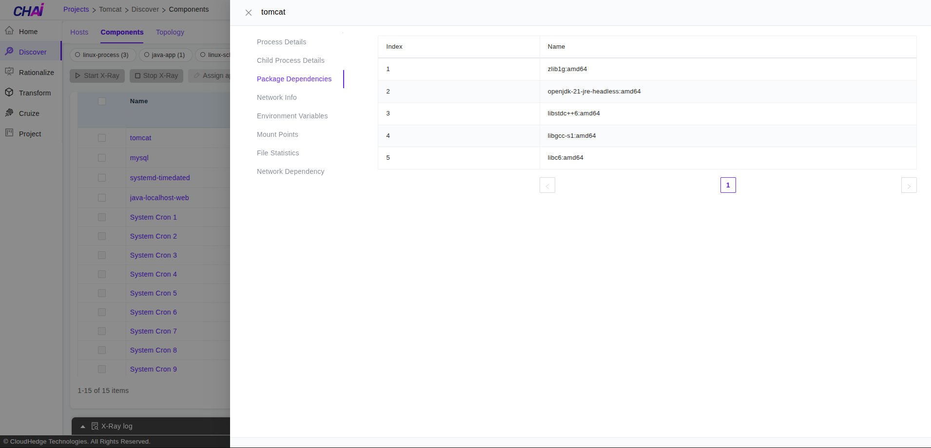 Package Dependencies
