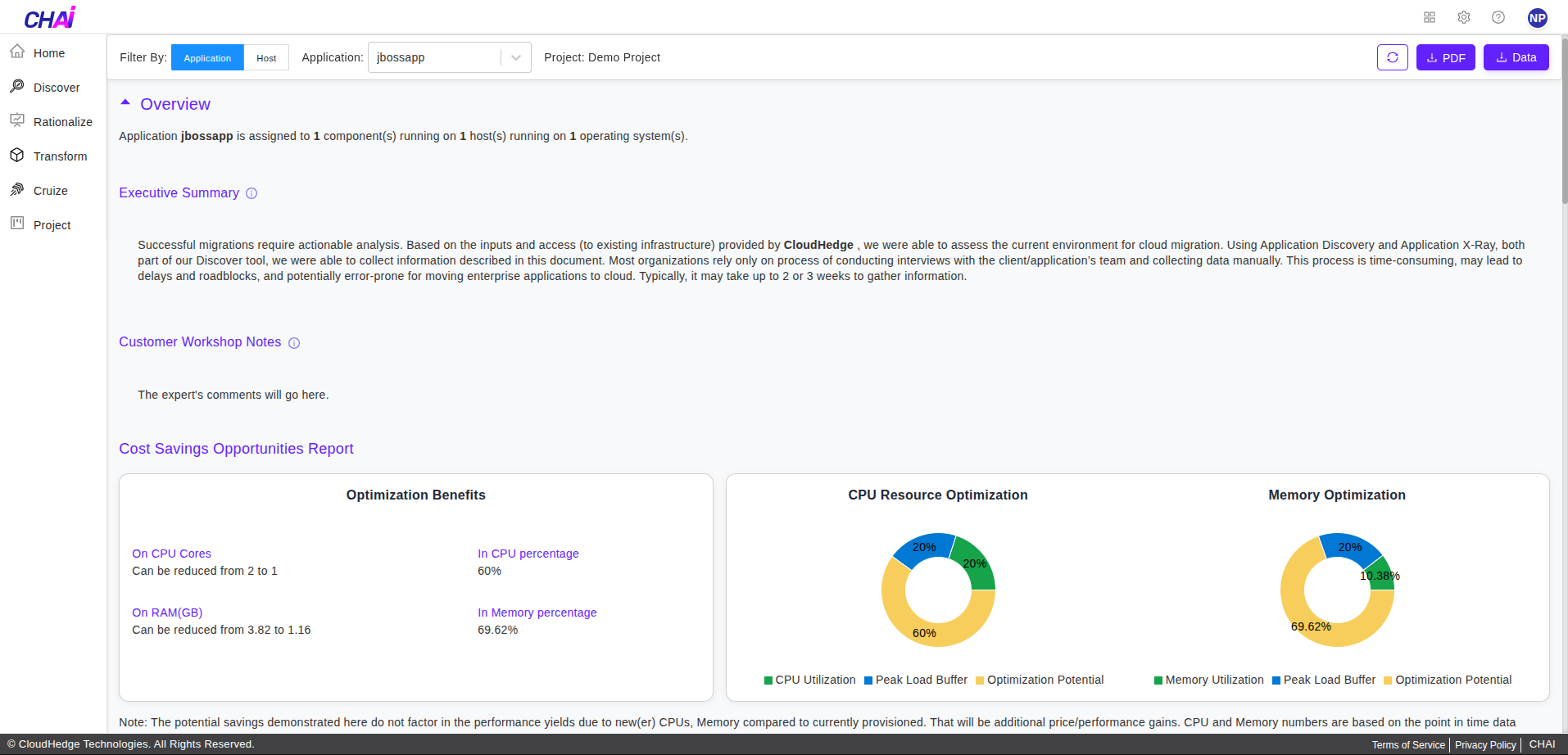 Application Report