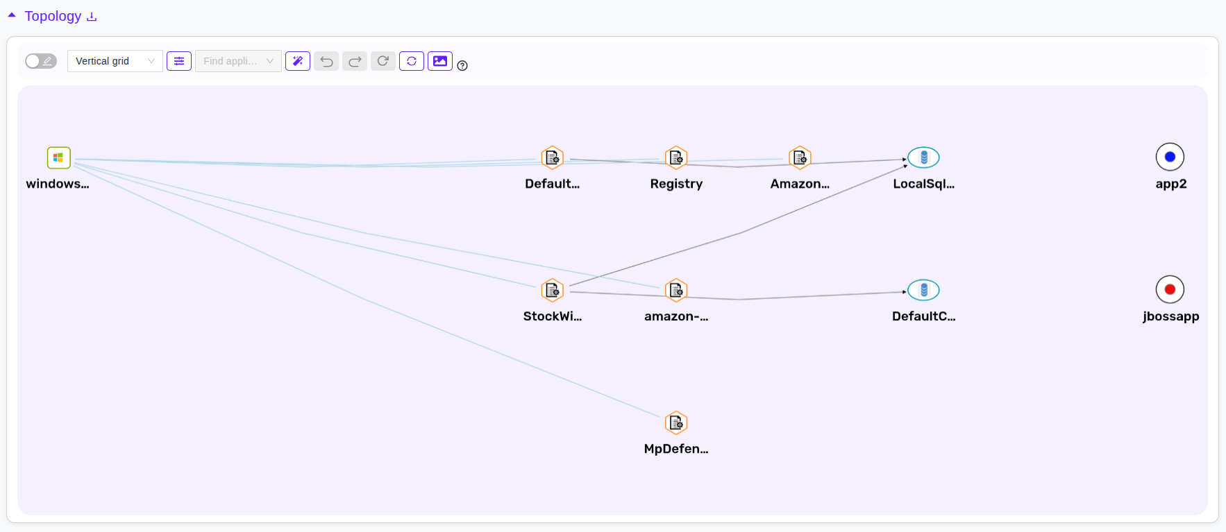 Topology