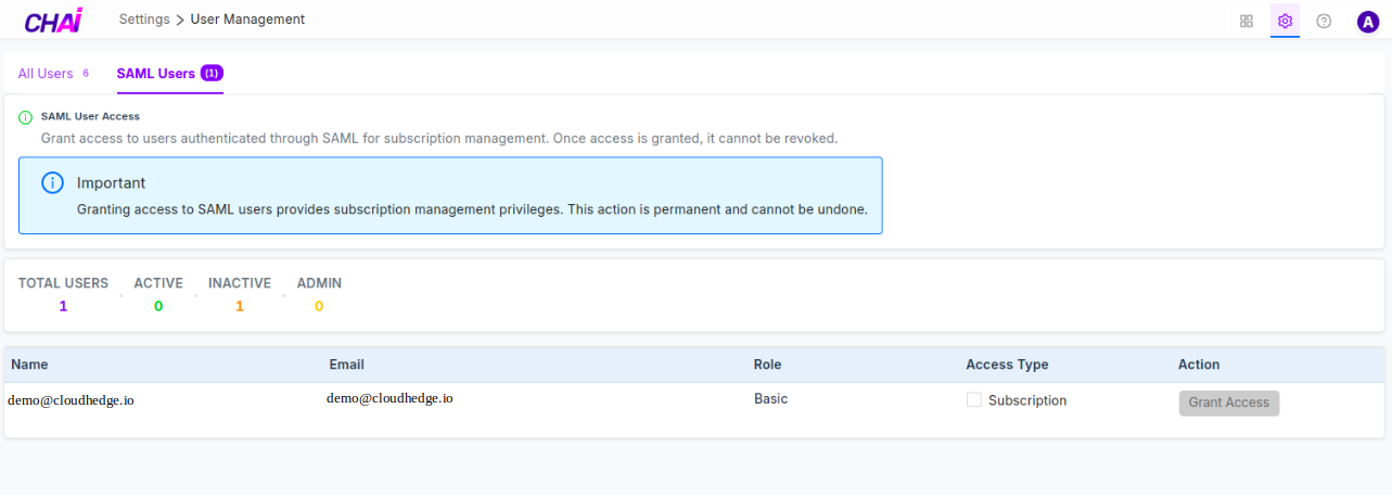 SAML User section