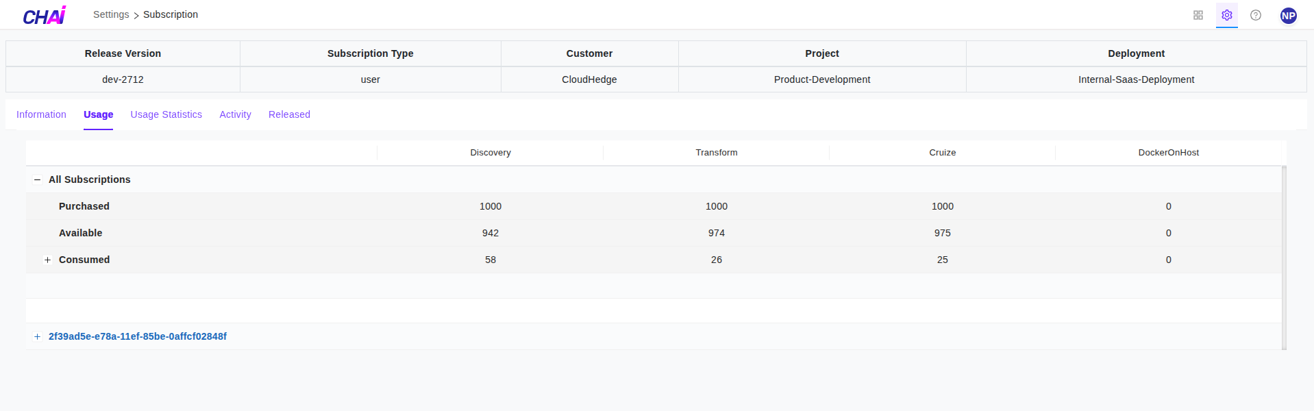 View Subscription Usage