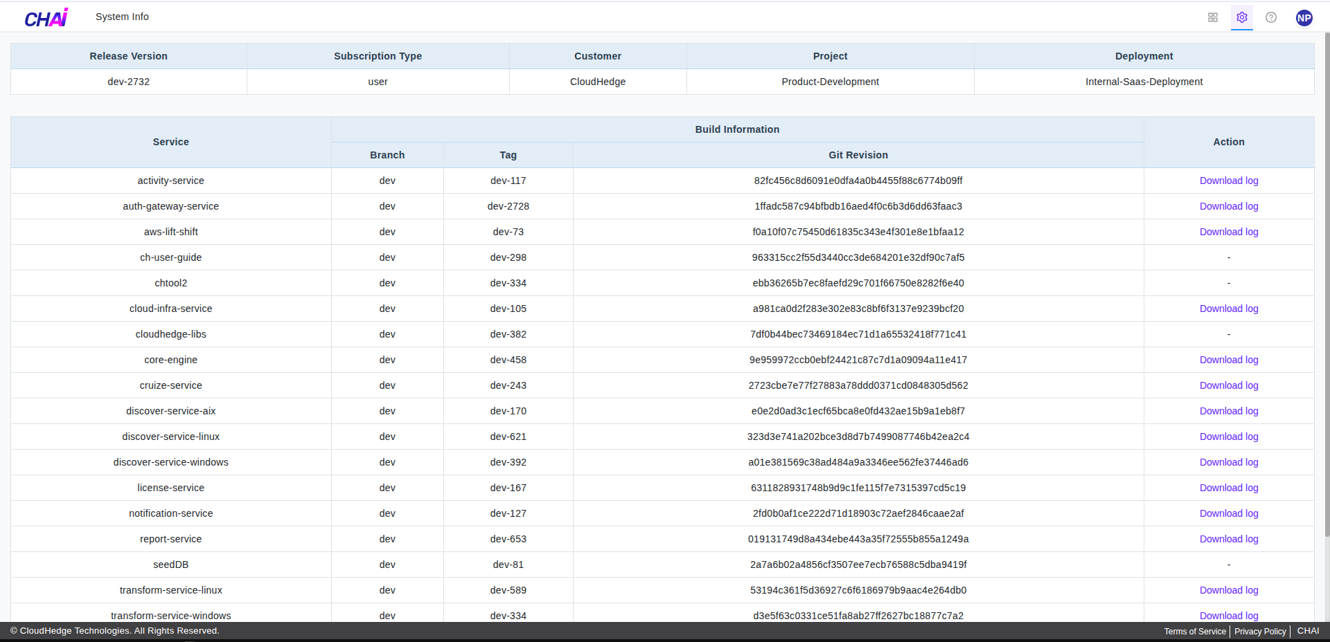 service logs